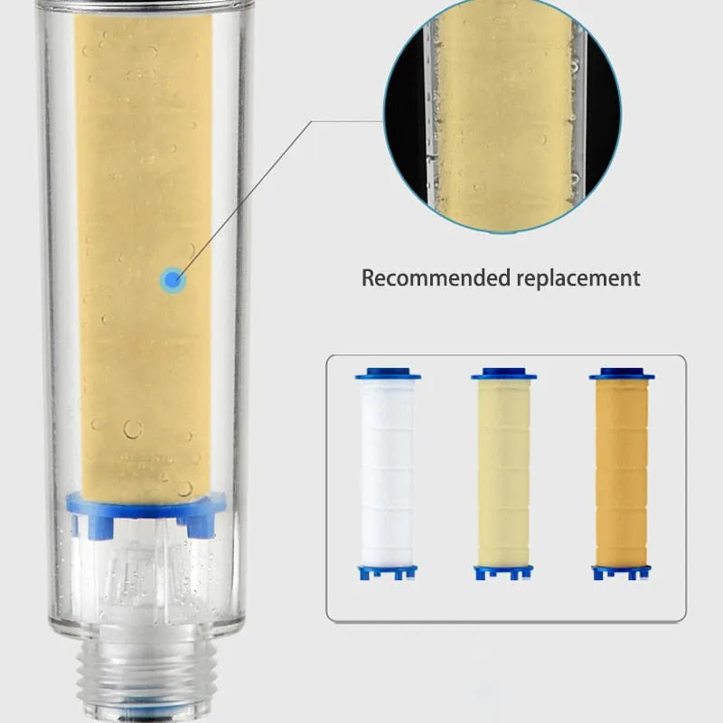 Filter Ersatzfilter für Duschkopf von PURE