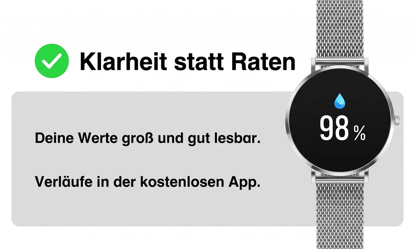 Amory 5 Mini – Klarheit statt Raten, Blutsauerstoff 98 % groß auf dem Display