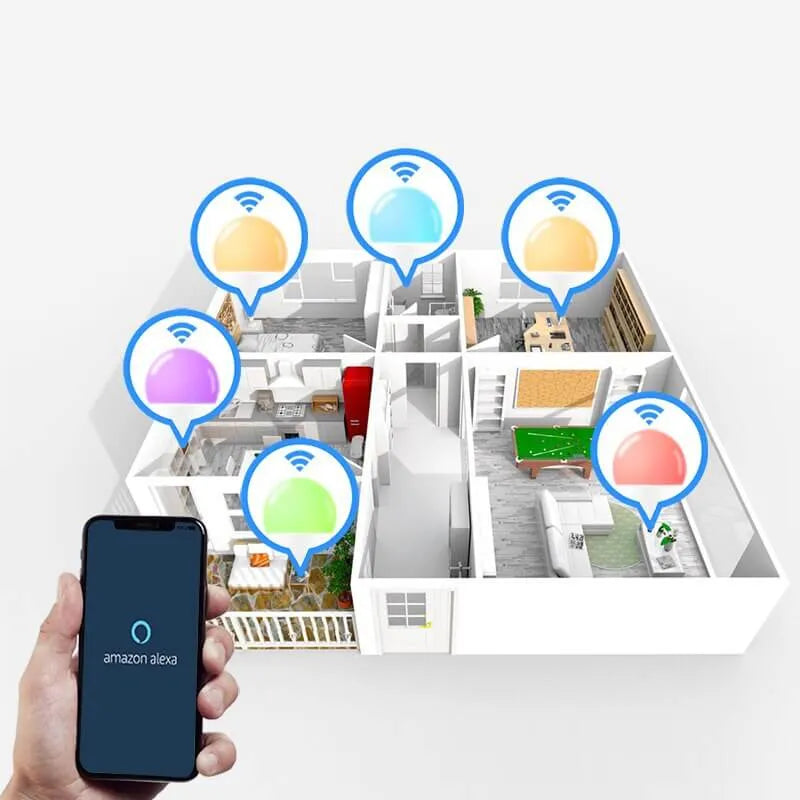 Smarte Glühbirne Alexa Funktionen