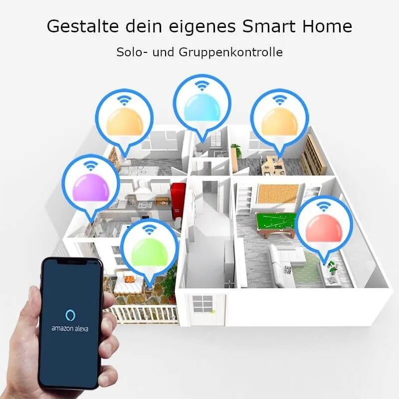 Smarte Glühbirne Alexa Google Home Gruppensteuerung